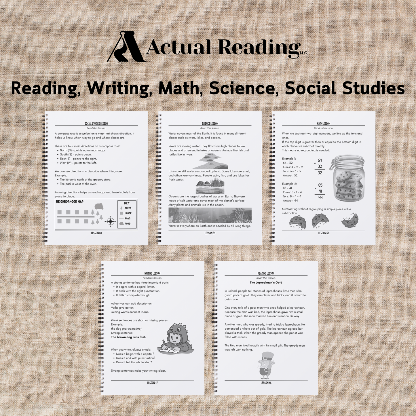 [DIGITAL] Early Elementary Daily Essentials | 1st Grade, 2nd Grade, 3rd Grade | Reading, Writing, Math, Science, Social Studies | All Units | Grade: 1, 2, 3 (Age 6-9)