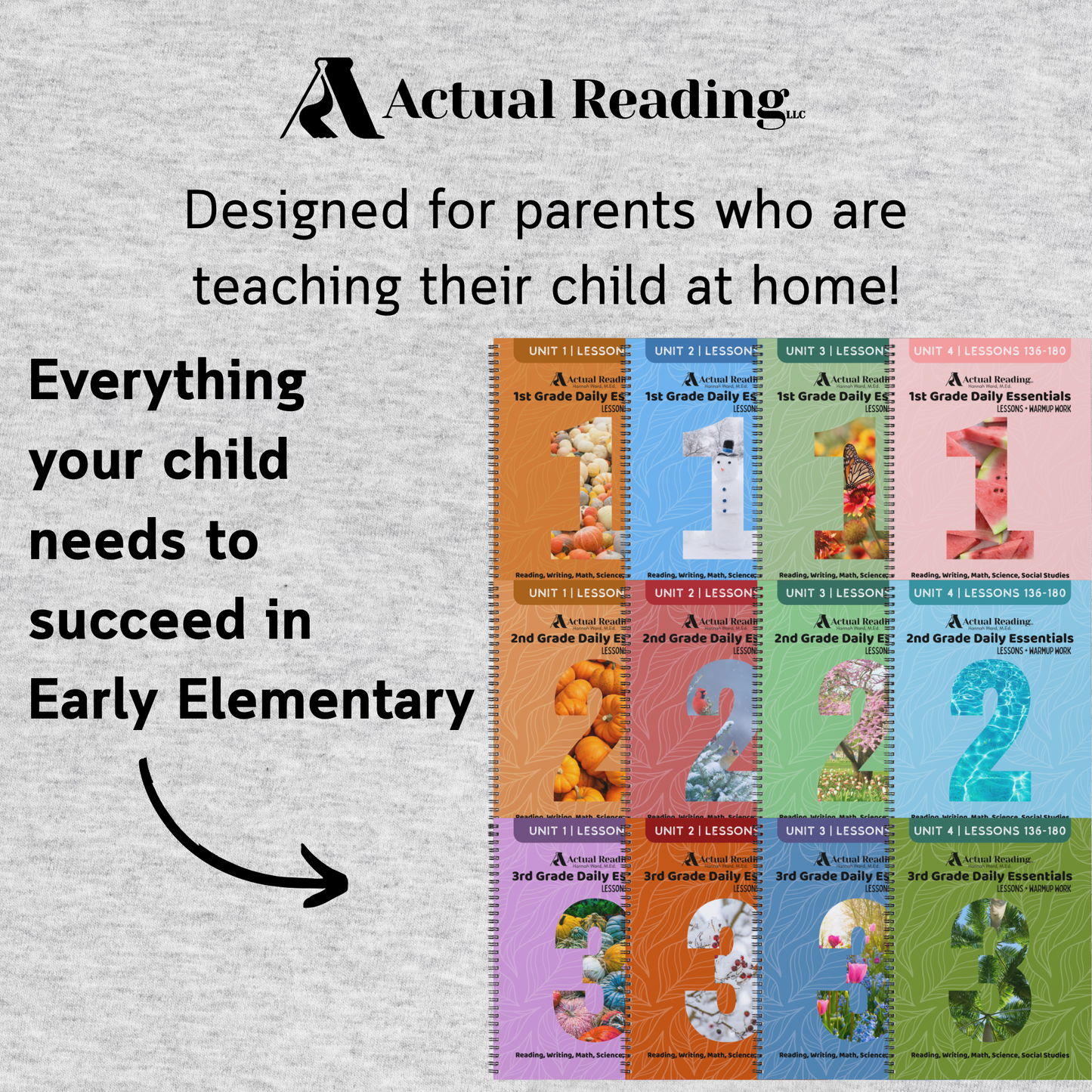 [DIGITAL] Early Elementary Daily Essentials | 1st Grade, 2nd Grade, 3rd Grade | Reading, Writing, Math, Science, Social Studies | All Units | Grade: 1, 2, 3 (Age 6-9)